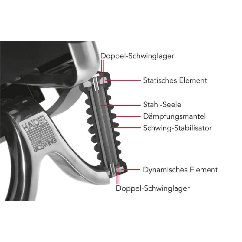 Bioswing 460 IQ Bestseller / / Hausstuhl