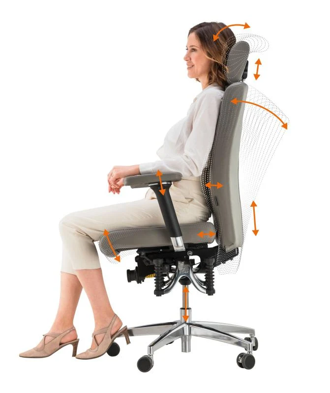 Bioswing 660 IQ Netz Bestseller