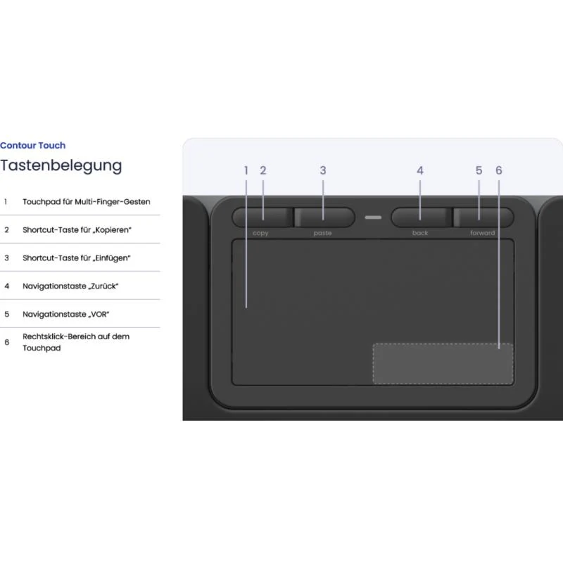 Contour Touchpad-Maus