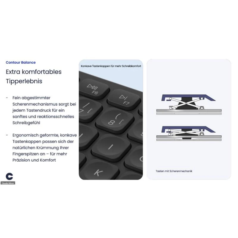 Contour Balance Full-Size Tastatur DE - passend zur RollerMouse Red, RollerMouse Pro3 und Touchpad-Mouse