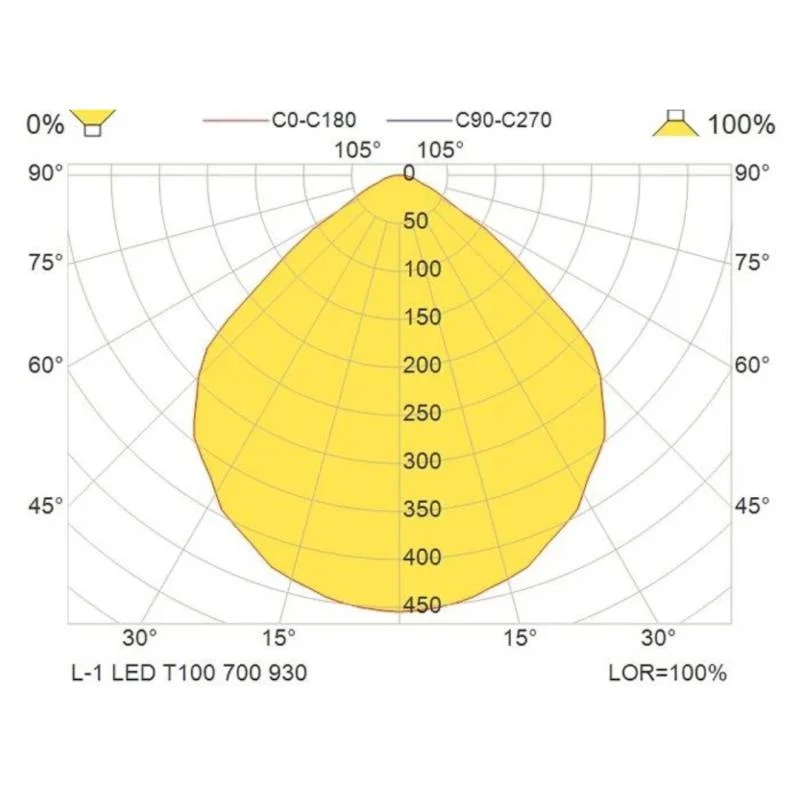 L-1 Tischleuchte LED-Version
