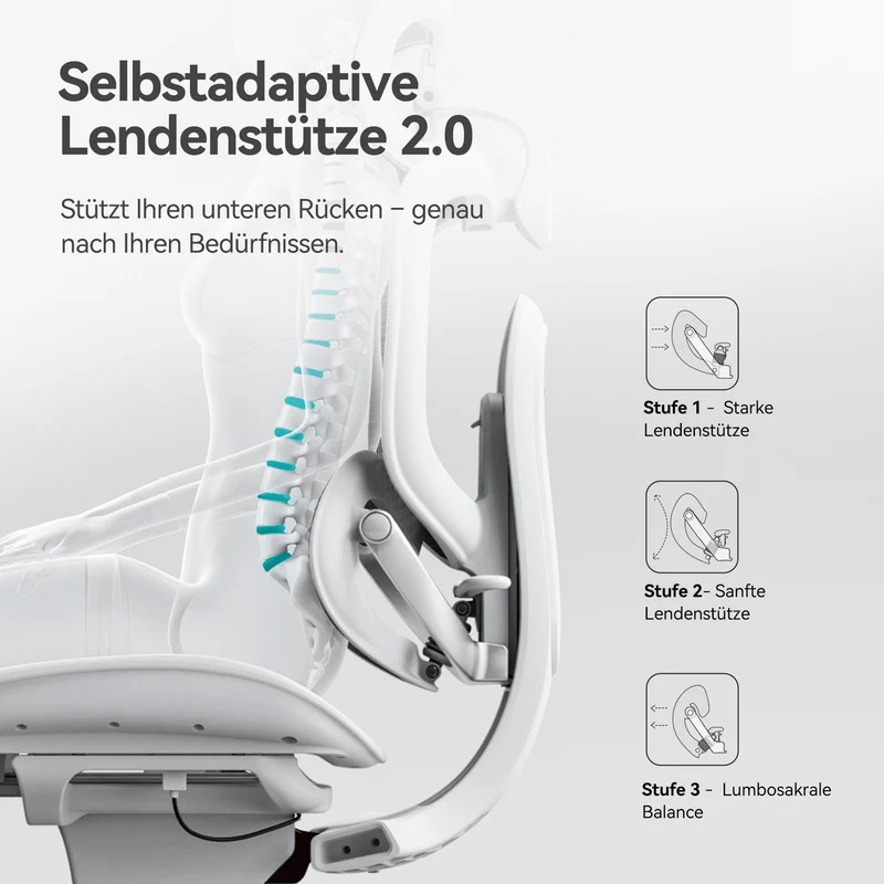 Doro C300 Ultra V2 Zero-Gravity – ergonomischer Stuhl mit adaptiver Ganzkörperunterstützung