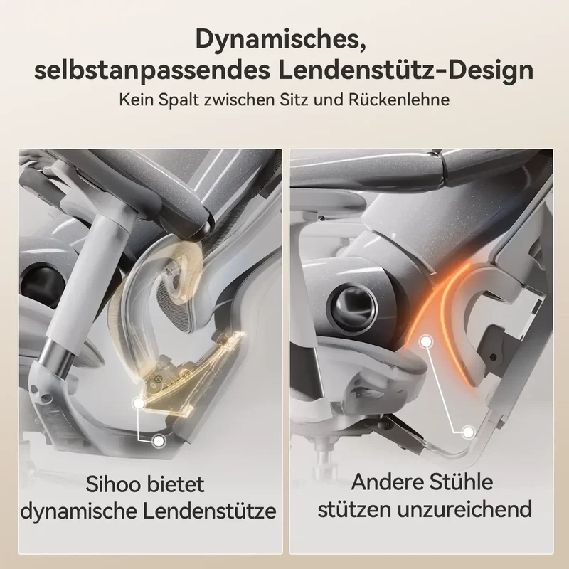 Doro C300 Ergonomischer Bürostuhl