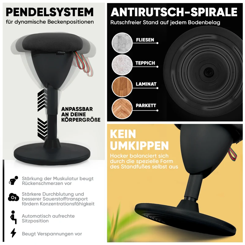 Ergonomischer Bürohocker Testsieger für aktives Sitzen – höhenverstellbar & dynamisch