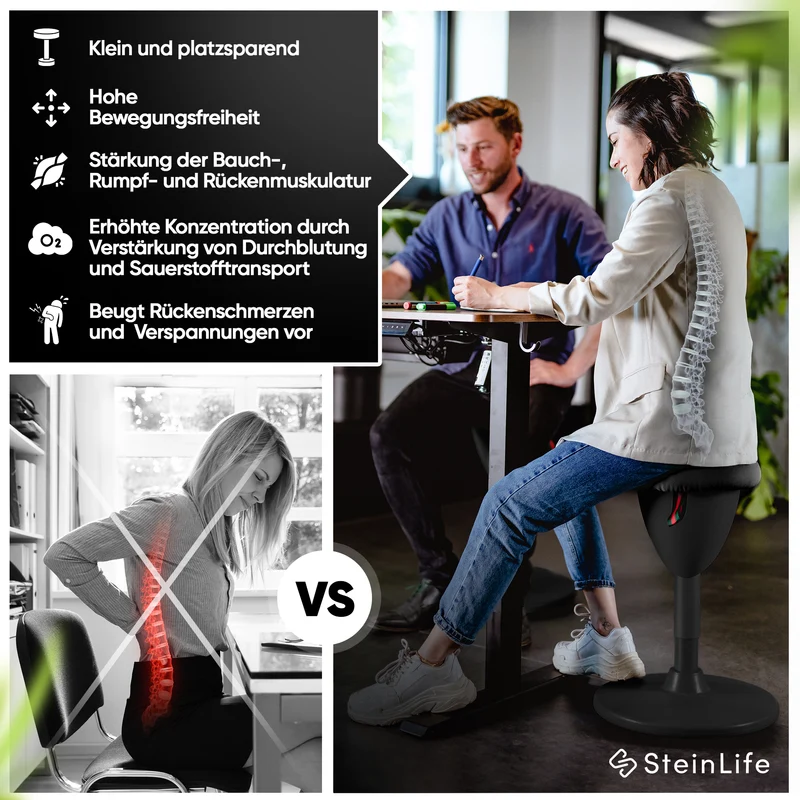 Ergonomischer Bürohocker Testsieger für aktives Sitzen – höhenverstellbar & dynamisch