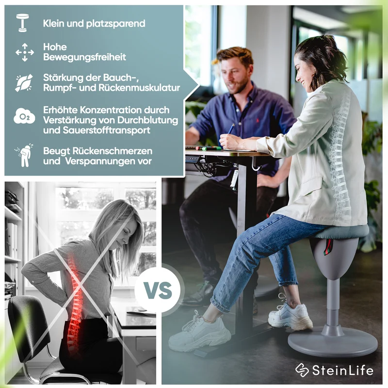 Ergonomischer Bürohocker Testsieger für aktives Sitzen – höhenverstellbar & dynamisch