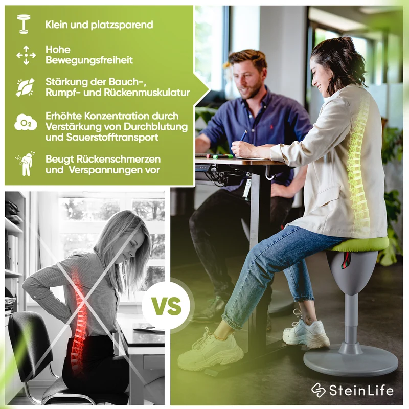 Ergonomischer Bürohocker Testsieger für aktives Sitzen – höhenverstellbar & dynamisch