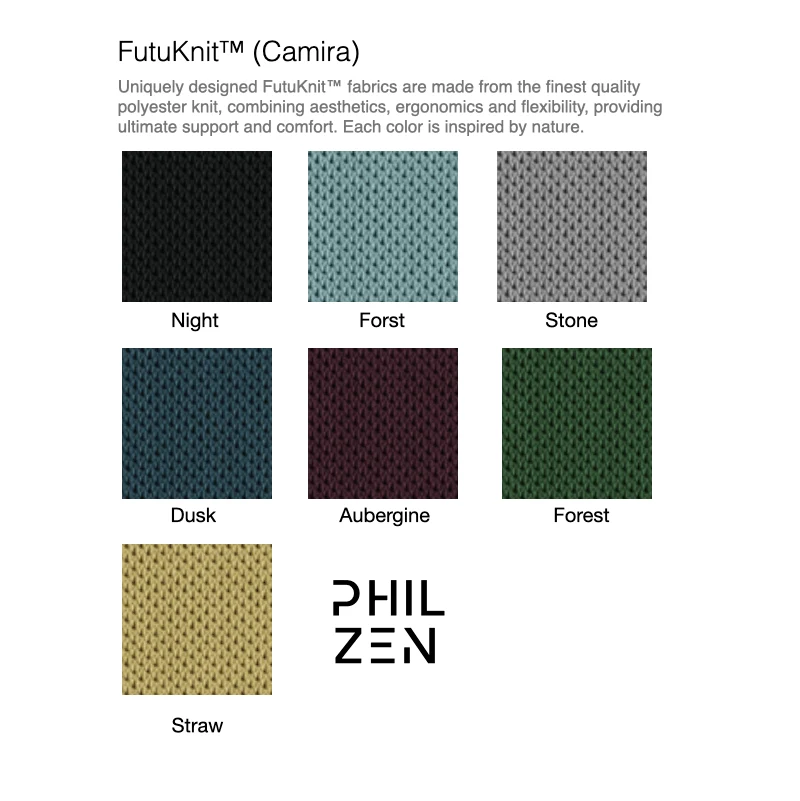 Futu