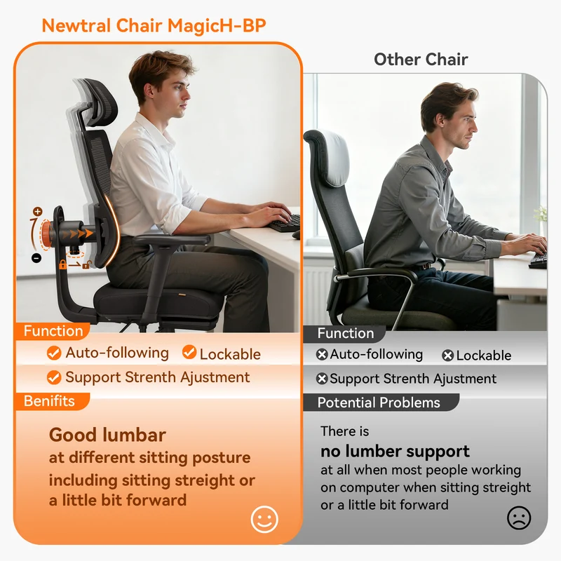 Magic H-BP Ergonomic Office Chair with Laptop Table-Black