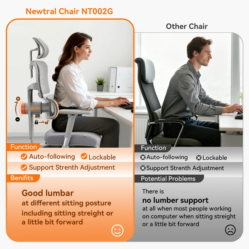 NEWTRAL NT002 Ergonomic Office Chair with Laptop Table-Black