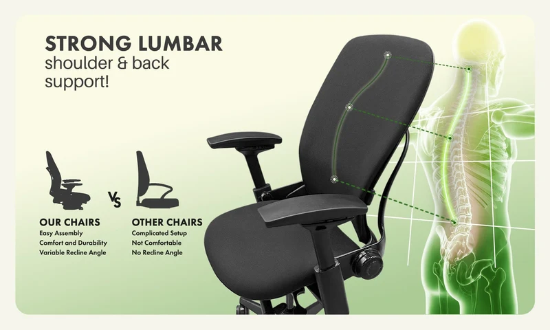 Steelcase Leap V2 Chair (Platinum Frame) Fully Renewed
