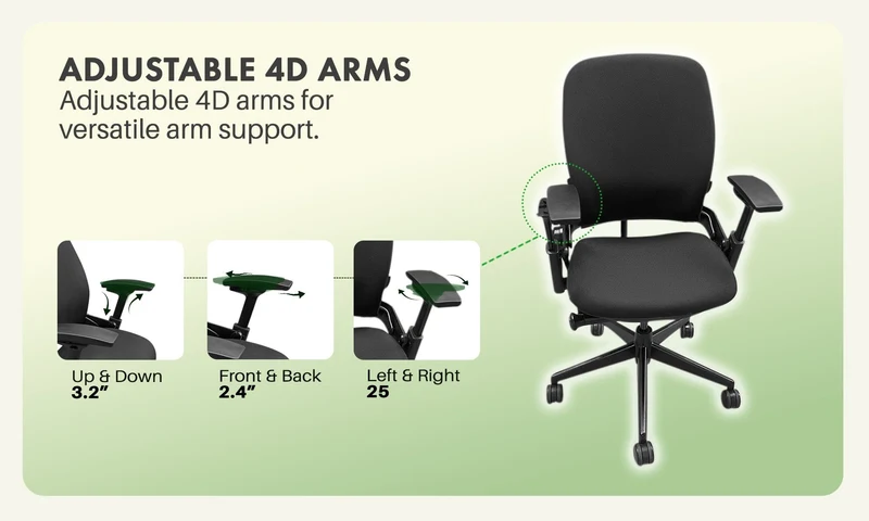 Steelcase Leap V2 Chair (Black Frame) Fully Renewed (ETA 10 Business Days)