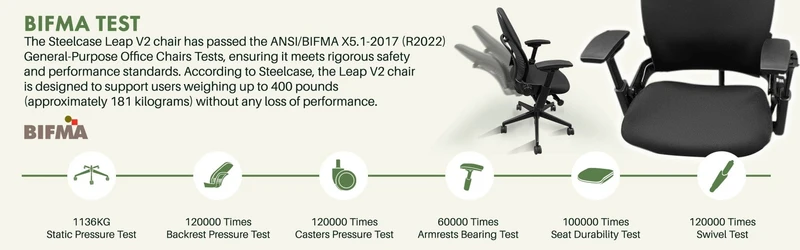 Steelcase Leap V2 Chair (Black Frame) Fully Renewed (ETA 10 Business Days)