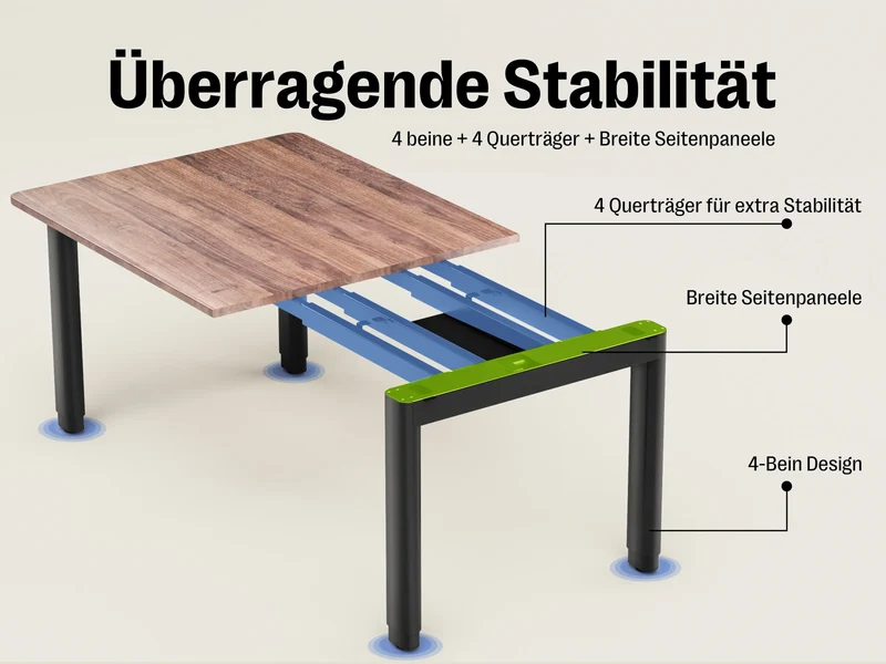 Maidesite T4 Pro Plus – Höhenverstellbarer Schreibtisch mit 4 Beinen im eleganten Gleichgewicht