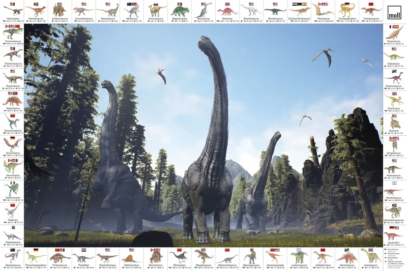 moll Blotting Pad - Dino